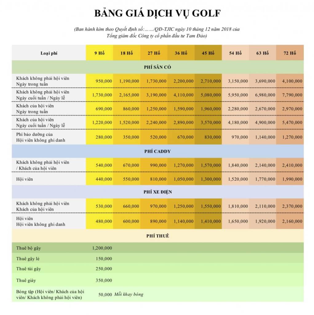 Bảng giá sân golf Tam Đảo